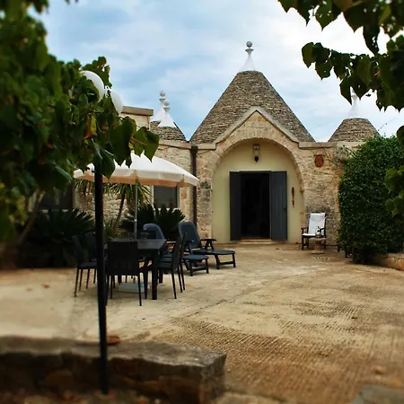 Il Giardino Del Melograno Гостевой дом 3*